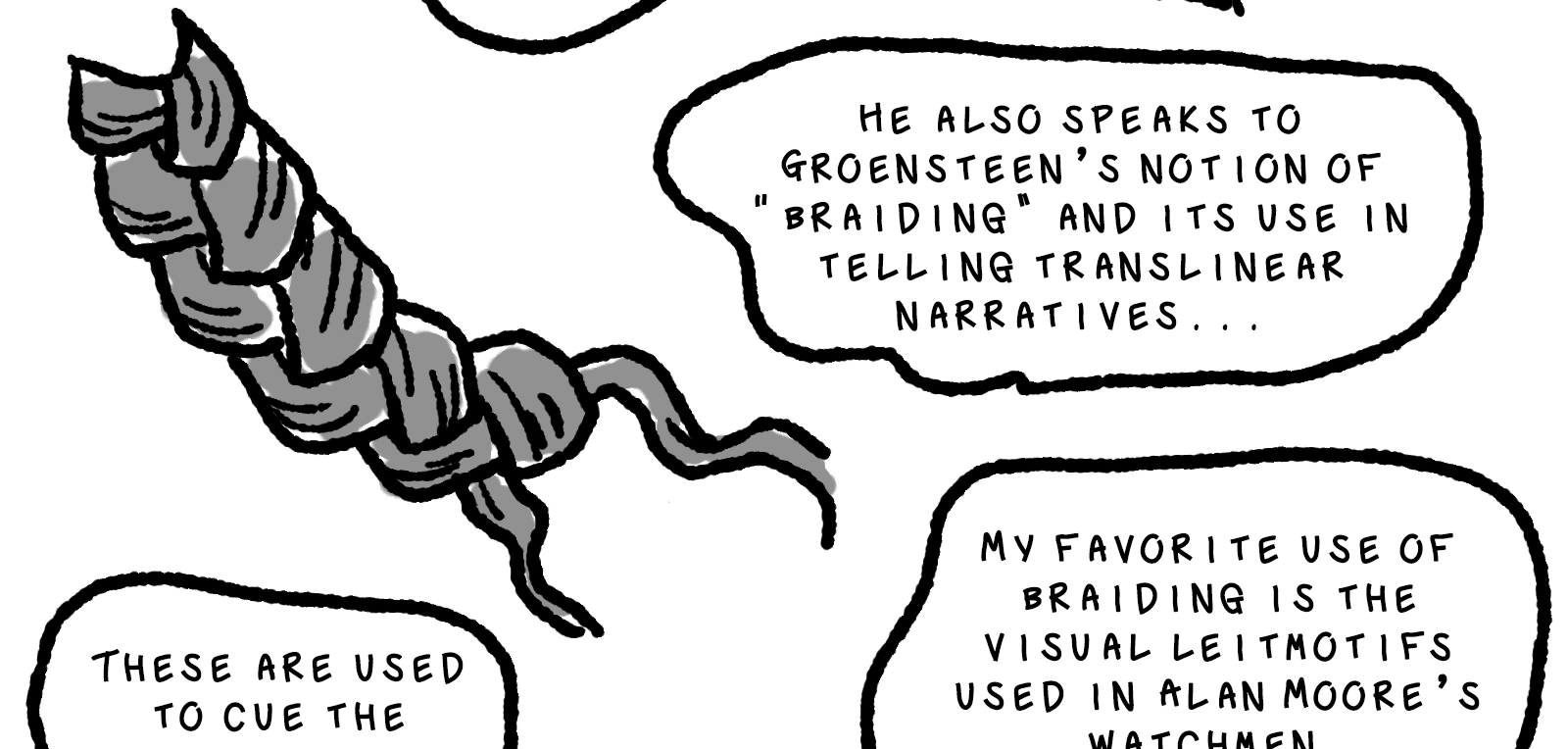 A narrative bubble reads: He also speaks to Groensteen's notion of 'braiding' and its use in telling translinear narratives. Pictured is a braid with loose ends that traverses the screen from left to right diagonally, cutting through the word balloons. The narrator continues: These are used to cue the reader to plot lines that occur across the whole book! My favorite use of braiding is the visual leitmotifs used in Alan Moore's Watchmen [link].